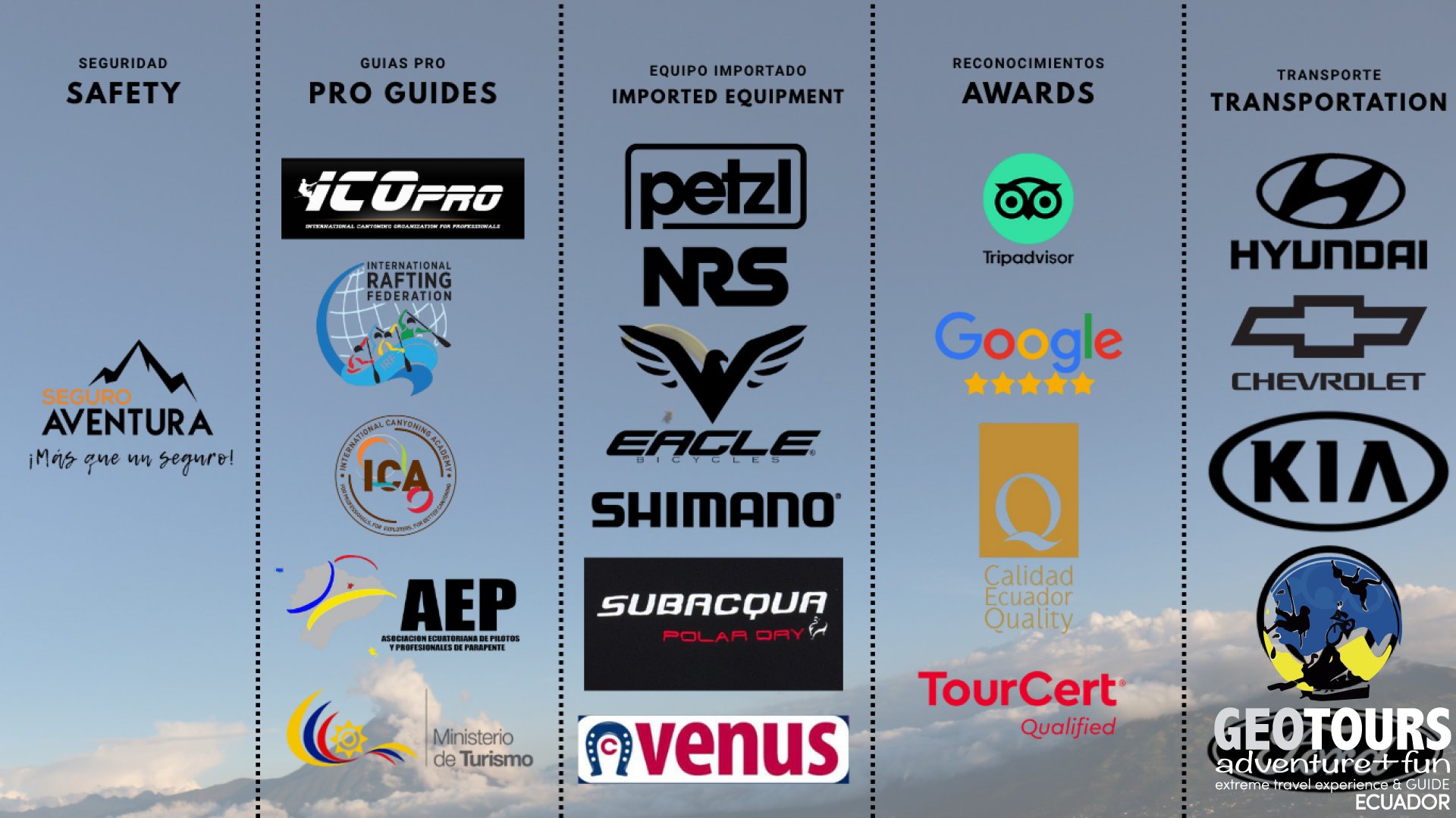 Why Geotours is your best option?